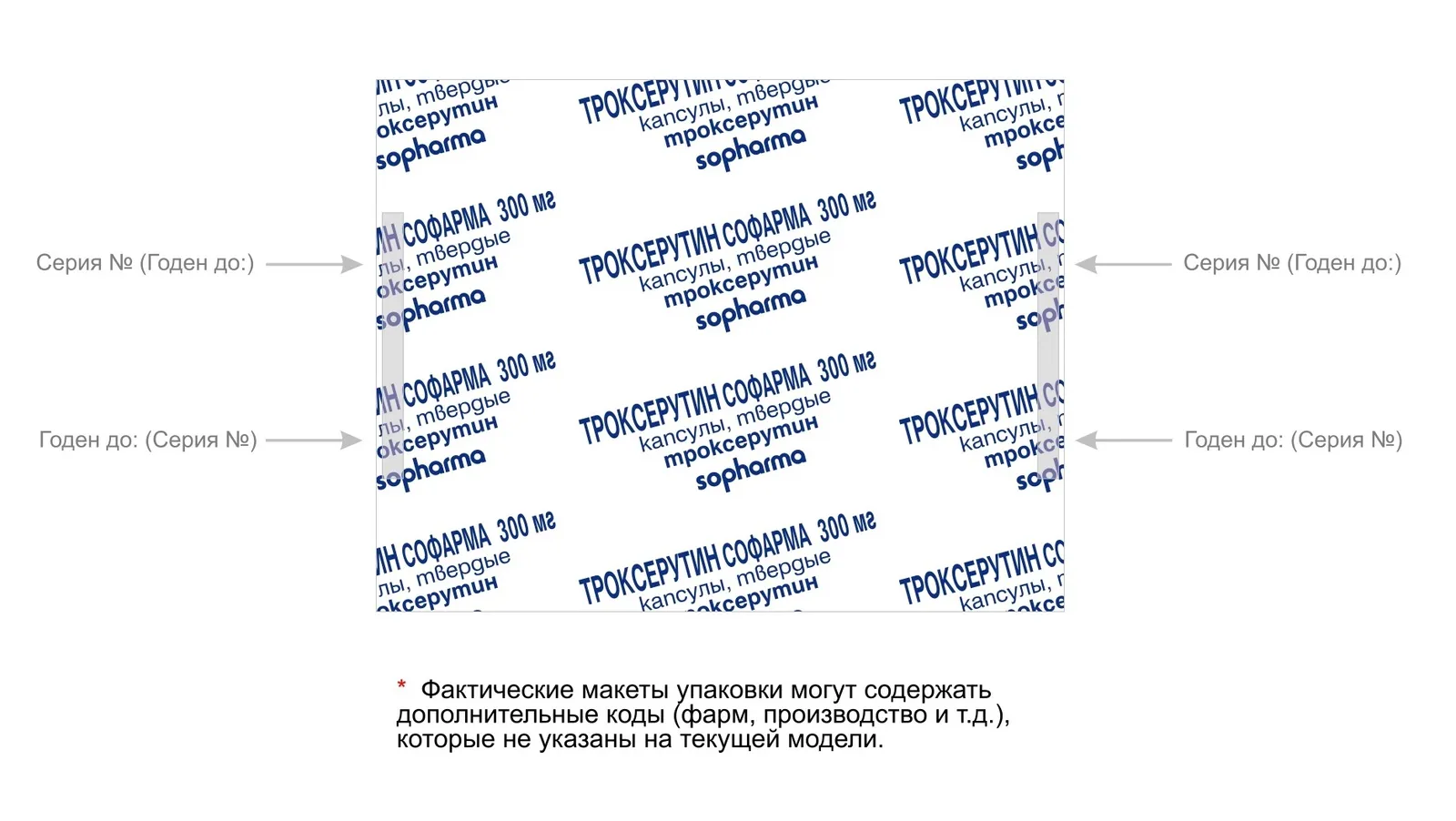 ტროქსერუტინი სოფარმა 300მგ მყარი კაფსულები — ფოტო 1