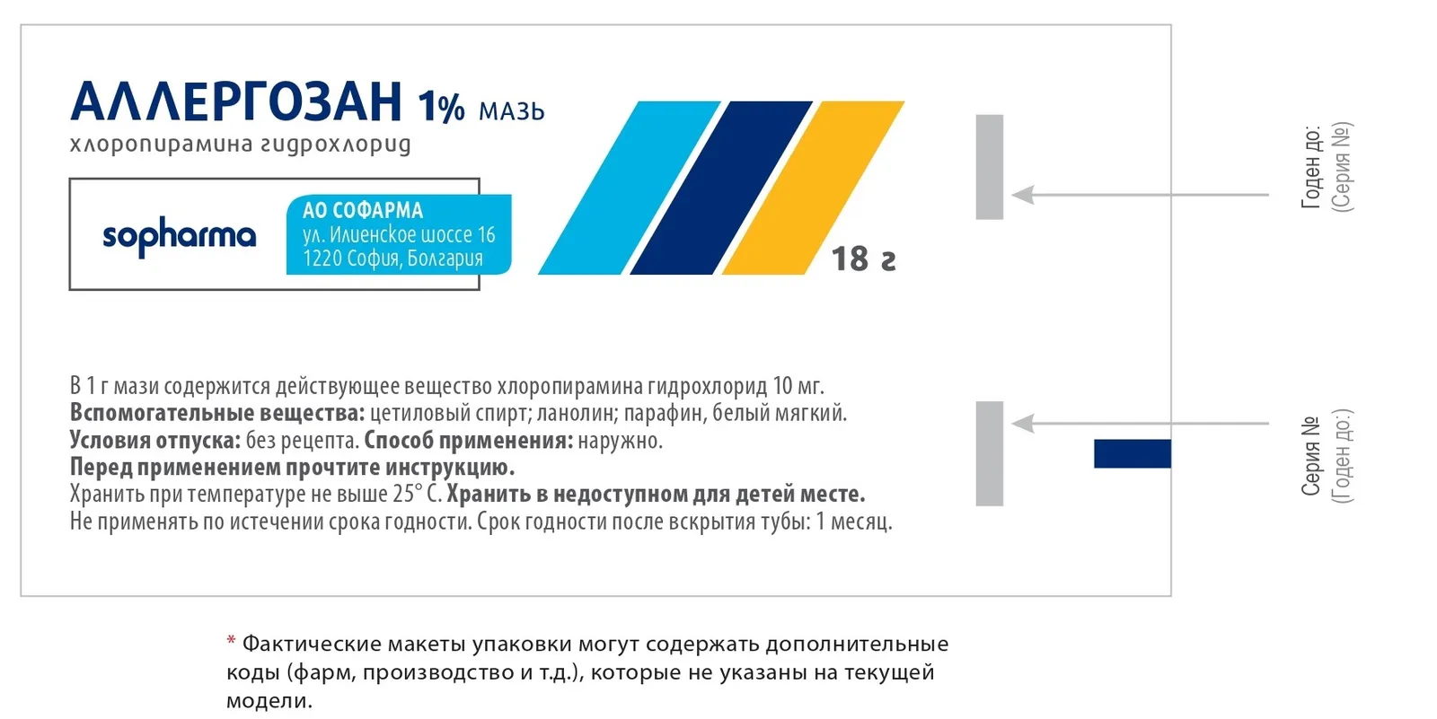 ალერგოსანი 1% მალამო — ფოტო 1