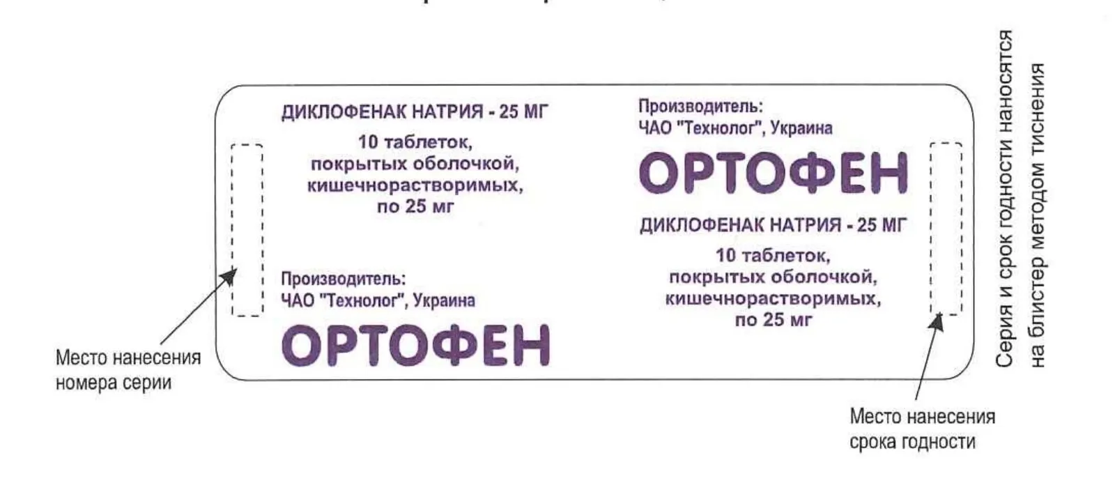 ორტოფენი — ფოტო 1