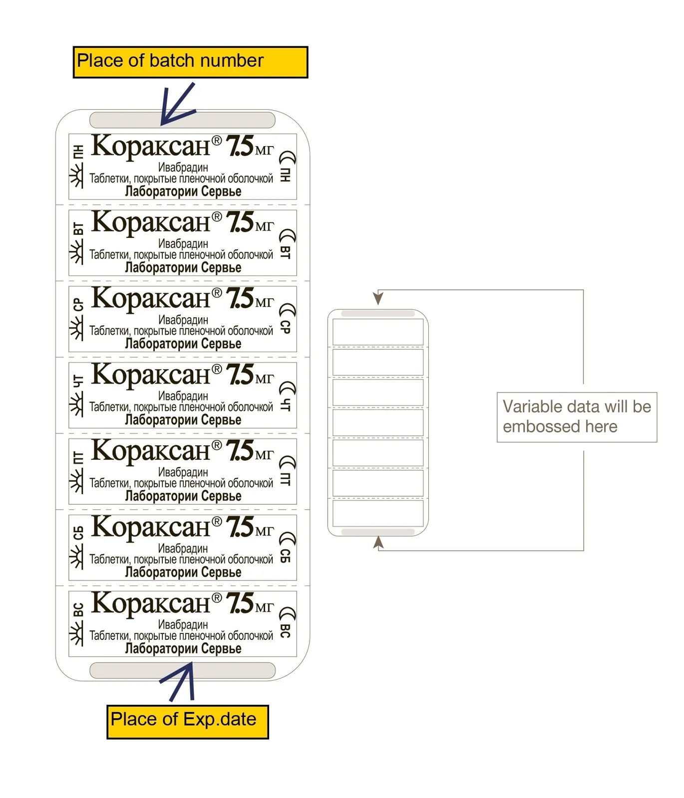 კორაქსანი 7,5მგ — ფოტო 1