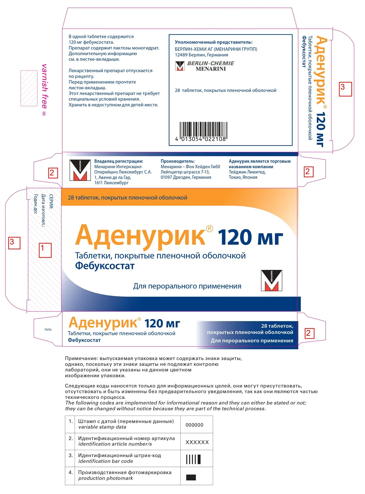 ადენურიკი 120 მგ — ფოტო 1