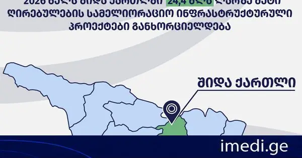2026 წელს შიდა ქართლის რეგიონში წყალუზრუნველყოფა 11 591 ჰექტარ სასოფლო-სამეურნეო მიწის ფართობზე გაუმჯობესდება