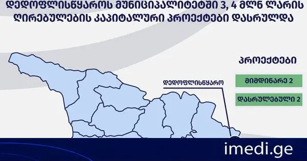 დედოფლისწყაროს მუნიციპალიტეტში 3,4 მილიონი ლარის სამელიორაციო პროექტები დასრულდა