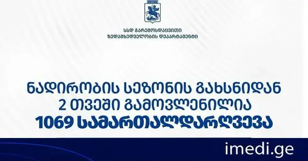 გარემოსდაცვითი ზედამხედველობის დეპარტამენტმა ნადირობის სეზონის გახსნიდან 2 თვეში, 1069 სამართალდარღვევა გამოავლინა