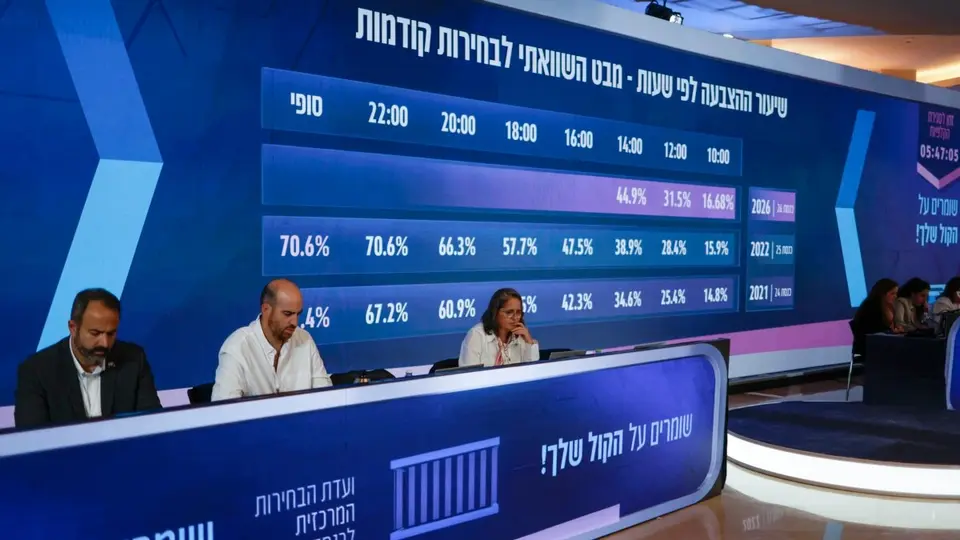 ისრაელში მიმდინარე ქნესეთის არჩევნებზე მოქალაქეთა მაღალი აქტივობაა - უბნები, დიდი ალბათობით, დაგეგმილზე...
