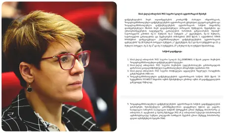 ’21-ე სკოლამ 2023 წელს მიიღო ავტორიზაცია – ეს ნიშნავს, რომ არც ექსპერტთა დიდ ჯგუფს, არც საბჭოს წევრებს ეჭვიც კი არ გასჩენიათ სკოლის უსაფრთხოებაზე,
