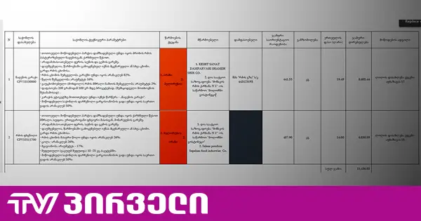 რას აჭმევენ თბილისის მერიის ბაღებში ბავშვებს?