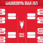 The opponents of the 2025 cup draw and the calendar of the round of 16 are known