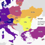 Georgia with low income tax is 30th out of 35 European countries