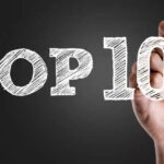 The total value of the 100 most valuable brands in the world was $ 10.7 trillion - Kantar's rating