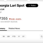 At Bloomberg at 11:00 pm one dollar is traded for 2.7355 GEL