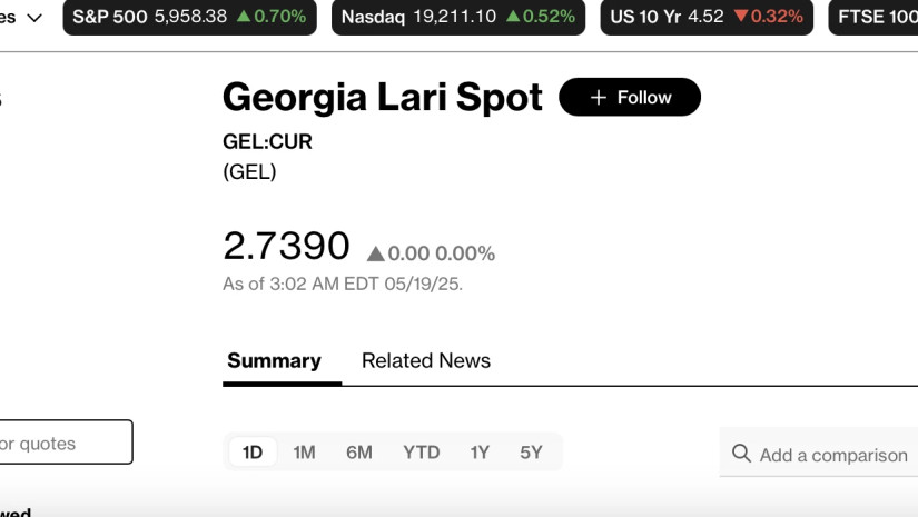 Bloomberg-ზე 11:00 საათისთვის ერთი დოლარი 2.7390 ლარად ივაჭრება