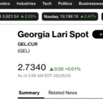 At Bloomberg at 11:00 a dollar is traded for 2.7340 GEL