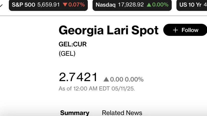 Bloomberg-ზე 11:00 საათისთვის ერთი დოლარი 2.7421 ლარად ივაჭრება