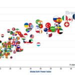 BRAND FINANCE's 2025 Global Soft Power Index deteriorated