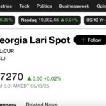 At Bloomberg at 11:00 pm one dollar is traded for 2.7270 GEL