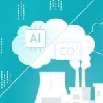 How many co₂ are excreted when using artificial intelligence? - Research results