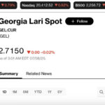 At Bloomberg at 11:00 pm one dollar is traded for 2.7150 GEL