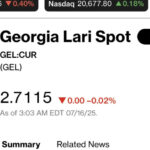 At Bloomberg at 11:00 pm one dollar is traded for 2.7115 GEL