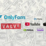 Which techigans will produce the most by calculating one employee?