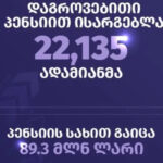 22 135 people took advantage of the accumulated pension, with a pension of GEL 89.3 million