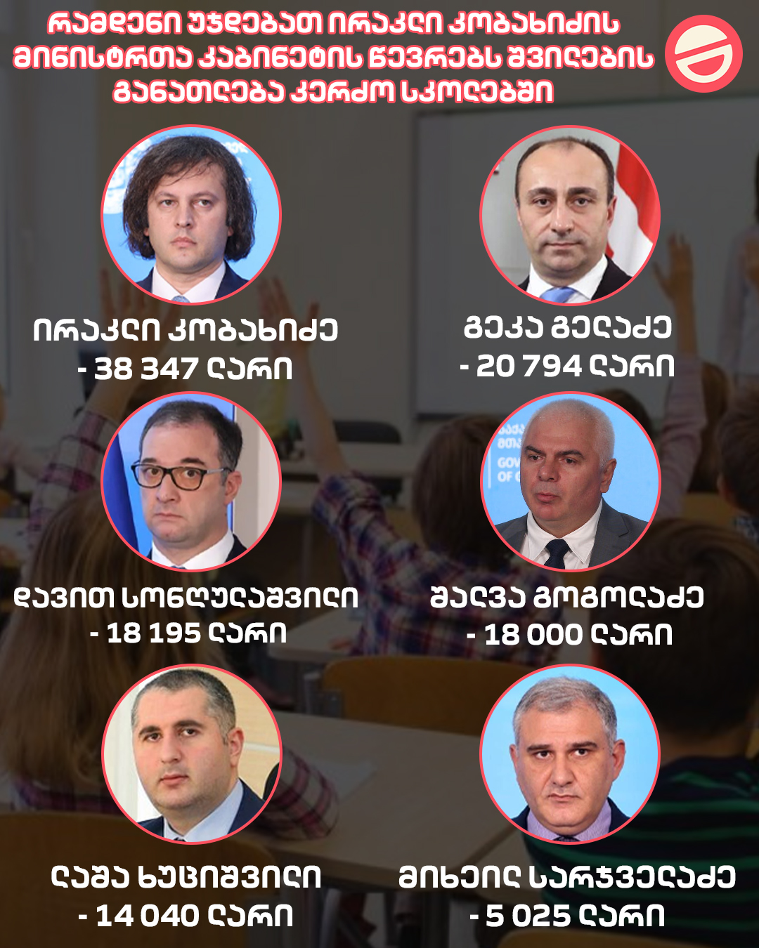 მთავარი 1 წუთში – კობახიძესა და მისი კაბინეტის წევრებს შვილები კერძო სკოლებში დაჰყავთ (ვიდეო)